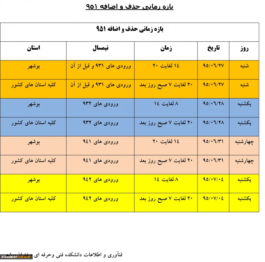 بازه زمانی حذف و اضافه 1395