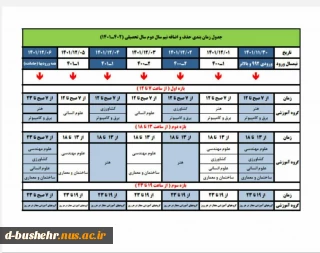 جدول زمانبندی حذف و اضافه نیمسال 012