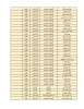 اطلاعیه اعلام اسامی دانشجویان خوابگاهی(خوابگاه های طاهره و کوثر) جهت نیمسال دوم 404-1403 10