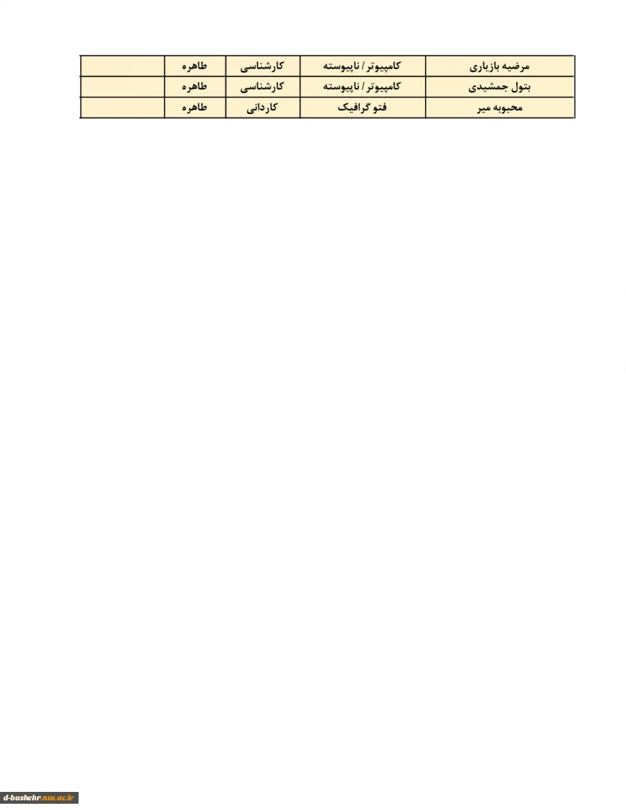 اطلاعیه اعلام اسامی دانشجویان خوابگاهی(خوابگاه های طاهره و کوثر) جهت نیمسال دوم 404-1403 11