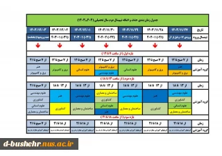 جدول زمان‌بندی حذف و اضافه نیم‌سال بهمن ۱۴۰۳ (۰۳۲)
