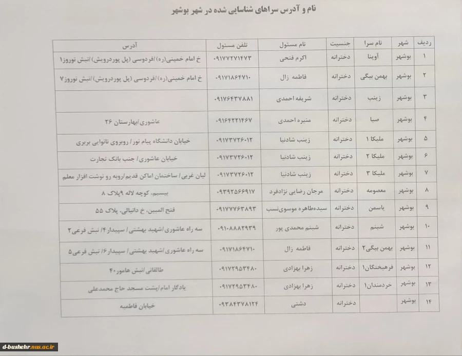 اطلاعیه ثبت نام مجازی و حضوری پذیرفته شدگان مقاطع کاردانی و کارشناسی ناپیوسته مرحله تکمیل ظرفیت سال تحصیلی 1404-1403 3