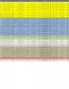 برنامه هفتگی حضور مدرسان موظف (هیات علمی-مدرس-هنرآموز) و سرپرستان گروه  آموزشکده ملی مهارت دختران بوشهر در نیمسال دوم 404-1403 2