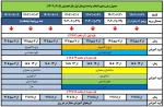 جدول زمان‌بندی انتخاب واحد نیم‌سال اول ۱۴۰۴ (۰۴۱) 2