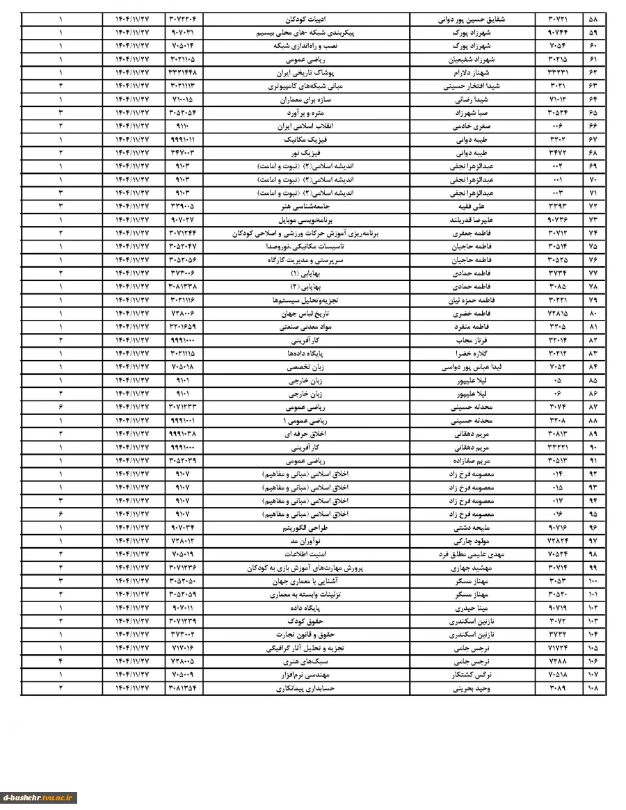 اطلاعیه آزمون مجدد بازماندگان از آزمون 041 سمیاد
قابل توجه دانشجویان و استادان آموزشکده ملی مهارت دختران بوشهر 3