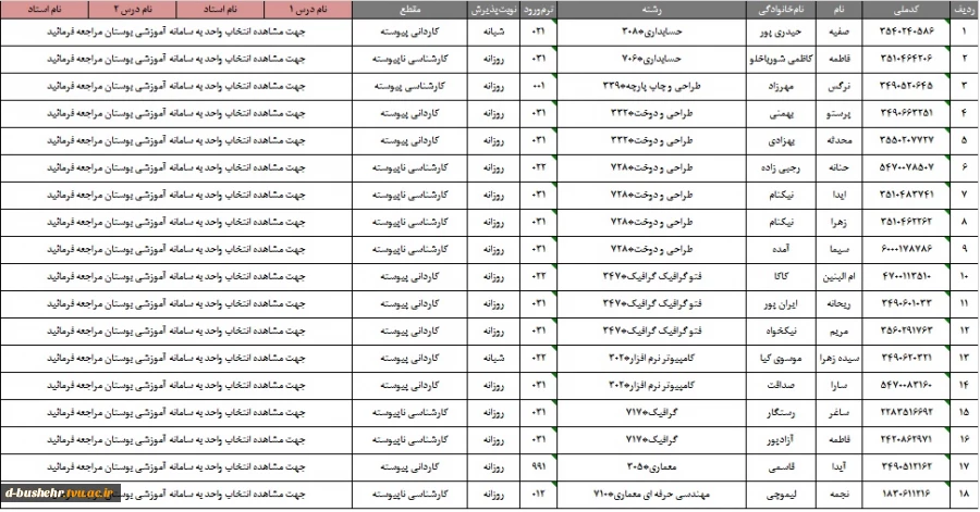 اطلاعیه شماره ۲
اعلام اسامی دانشجویان مجاز به آزمون «معرفی به استاد»-ویژه دانشجویان آموزشکده دختران بوشهر 2