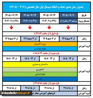 جدول زمان‌بندی حذف و اضافه نیم‌سال اول سال تحصیلی 406-1405 (۰۵۱)