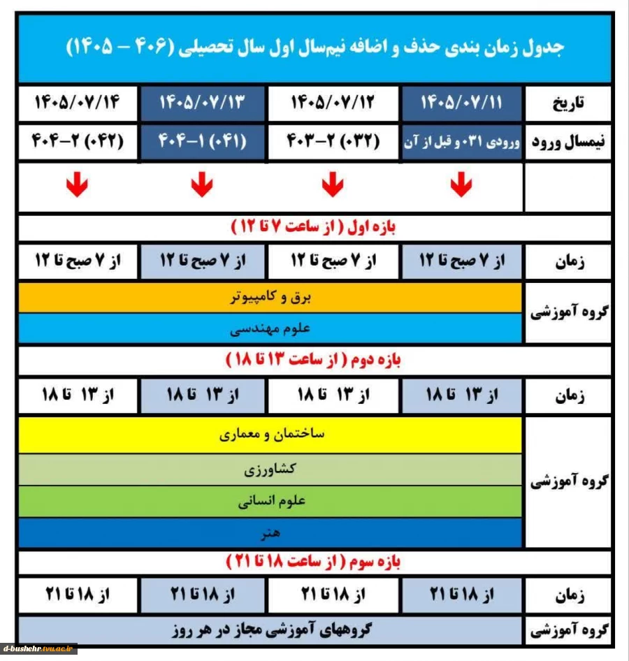 جدول زمان‌بندی حذف و اضافه نیم‌سال اول سال تحصیلی 406-1405 (۰۵۱) 2