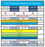 جدول زمان‌بندی حذف و اضافه نیم‌سال اول سال تحصیلی 406-1405 (۰۵۱)